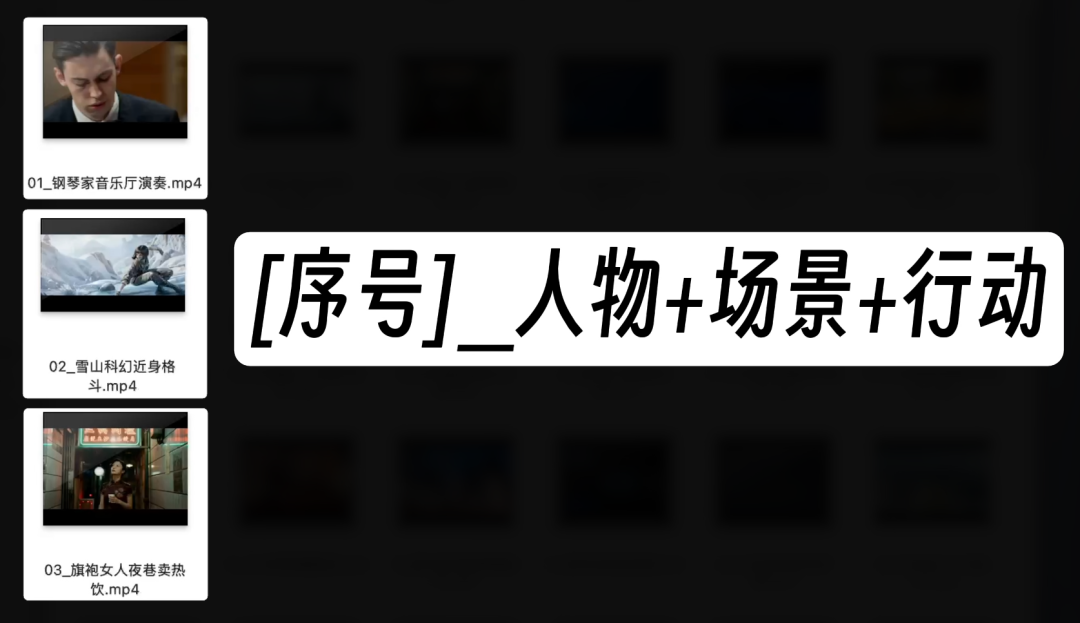 按序号、人物、场景和行动命名的视频